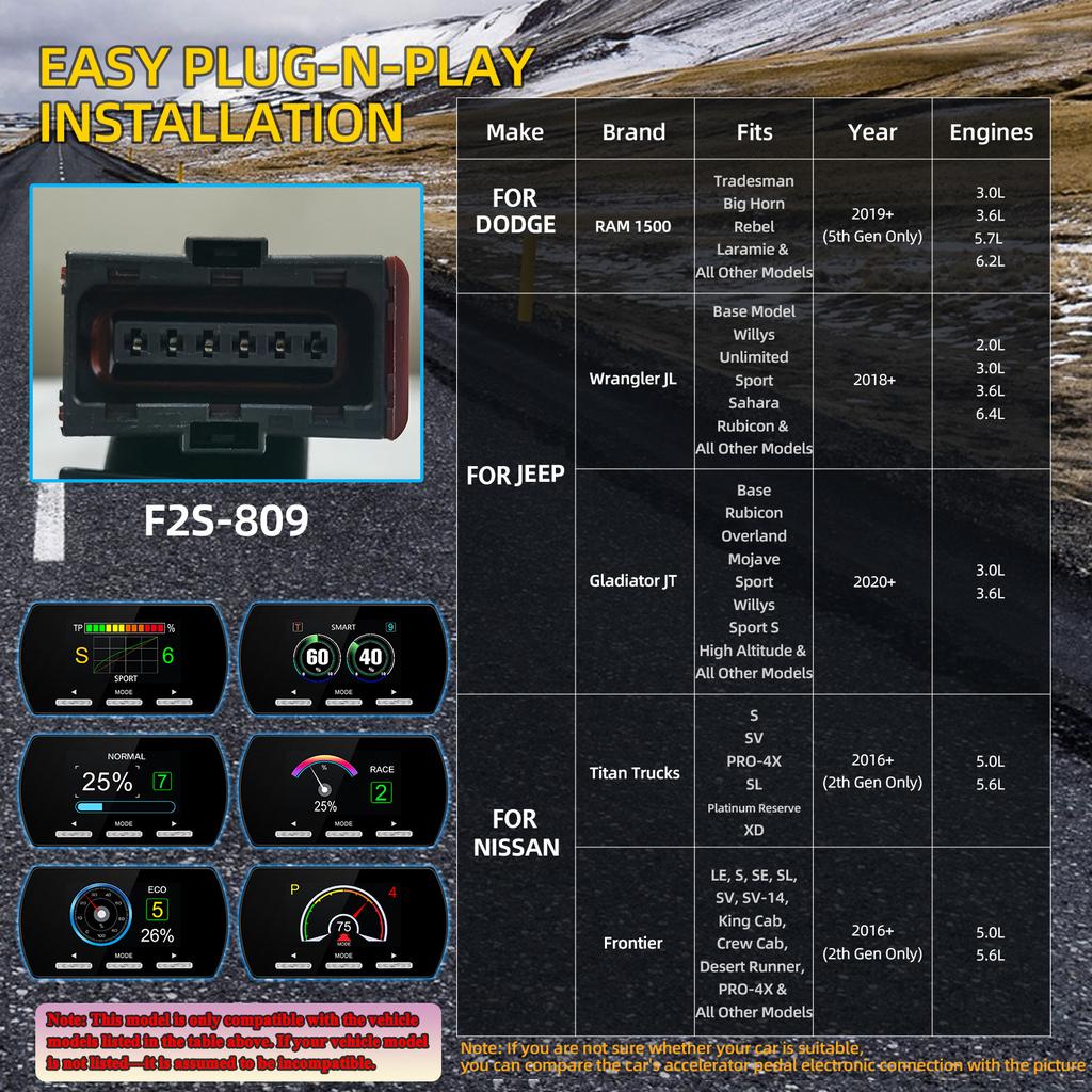 Car Electronic Throttle Controller Accelerator Tuning 9 Drives 5 Modes Racing Accelerator Potent Booster For BMW For Ford Ranger