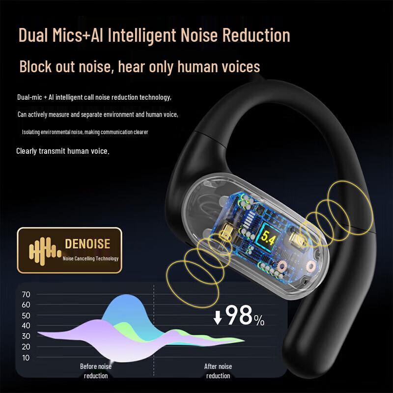 Newmine LY56 True Wireless Sport Ear-Hook Bluetooth Earphones