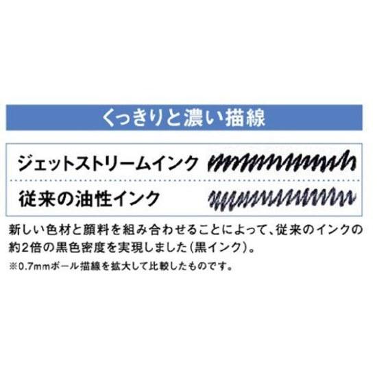 Mitsubishi Pencil Jetstream Prime Knock-type 3-color Ballpoint Pen SXE Barrel Color Pink