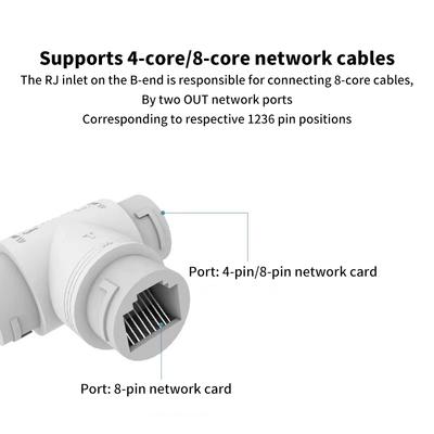 Rete – Adattatori Ethernet