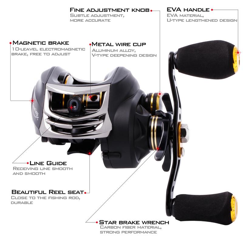 SOUGAYILANG Bait Casting Fishing Reel 12 BB 6.3:1 Gear Ratio Aluminium Spool Stainless Smooth Reel