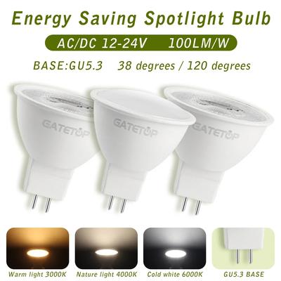 LED-lampor – LED-lampor och rör