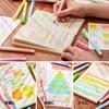 Shuttle Art Glitter Highlighter Pen Set Highlighter Pens with Chisel and Includes Clips for Card DIY and Perfect for and Cute and (10 Pens)