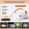 ZOCO S1 Rechargeable Camping Tent Lantern