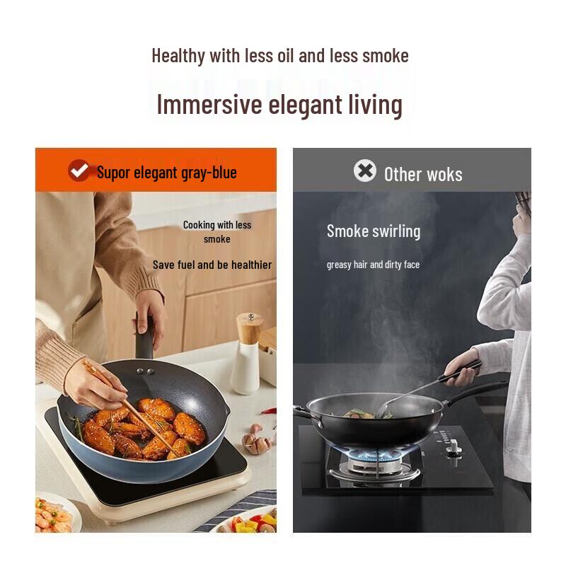 Supor Blue Diamond Non-stick Wok