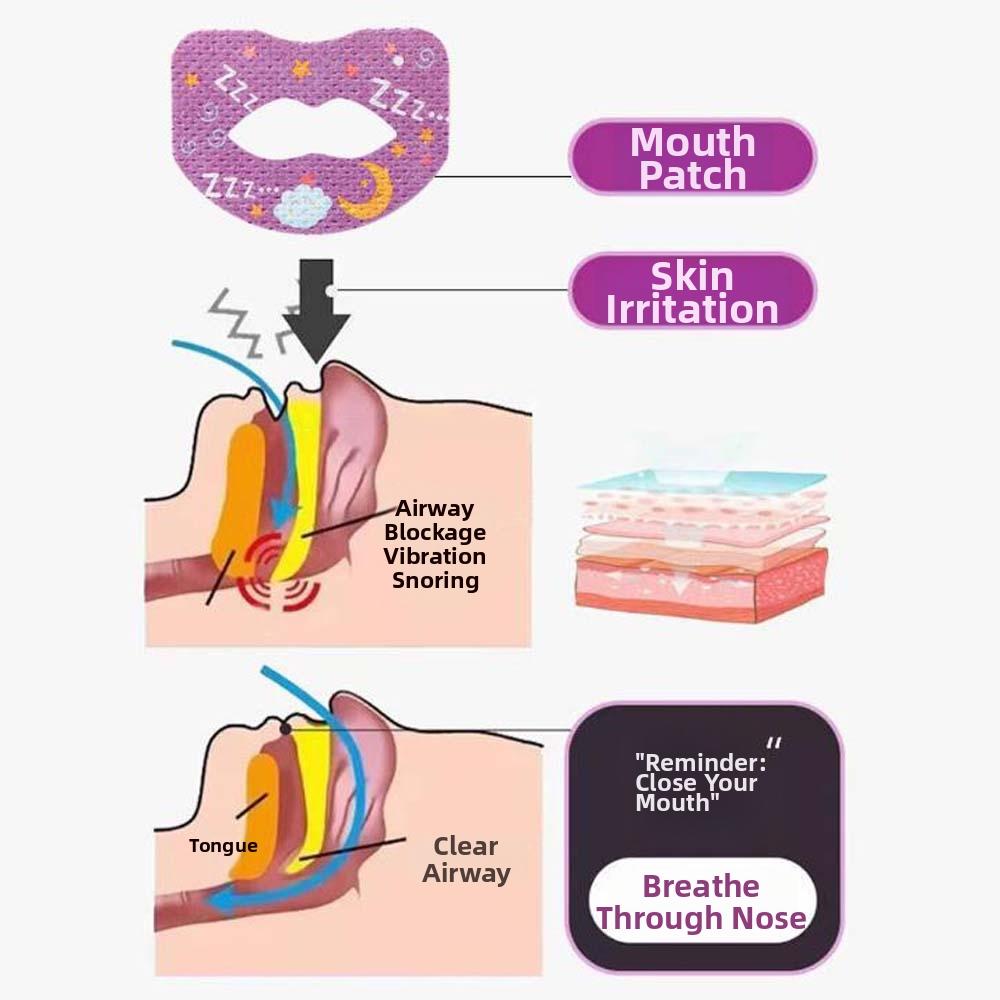 30Pcs Improve Nose Breathing Night Sleep Correction Patch Soundproof Mouth Tape Mute