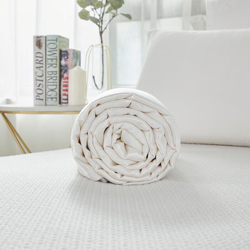 Hengyuanxiang Antibacterial Jacquard Silk Quilt