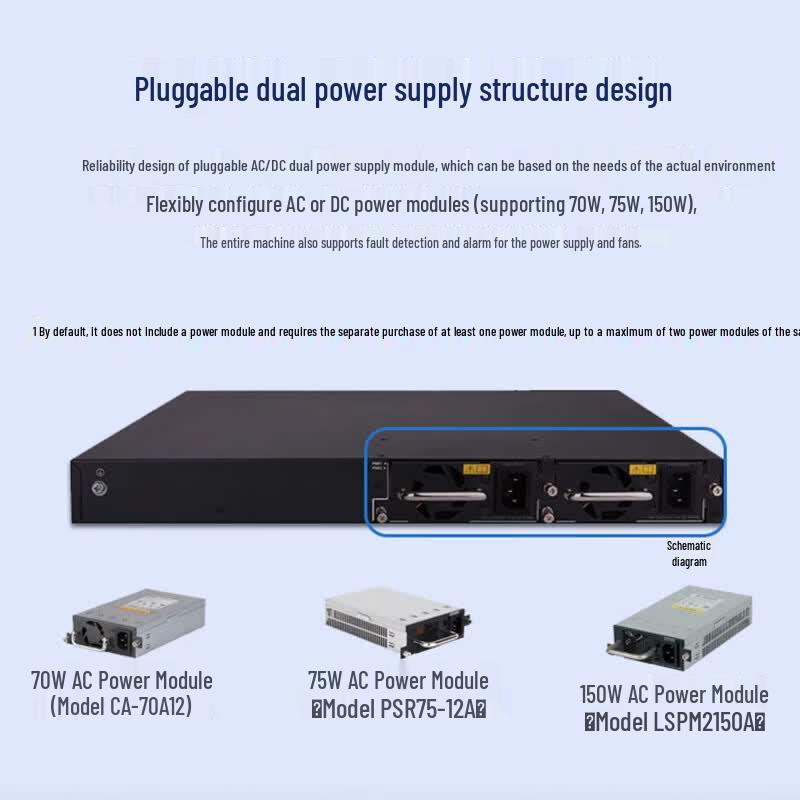 H3C S5560S-52S-EI Managed Enterprise Core Switch