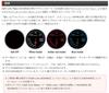 Nippon Seiki Defi ADVANCE Water Temperature Gauge DF10502 (Defi-Link BF) (Amber Red)