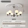 Plafoniere și lustre – Lustre și lămpi cu pandantiv