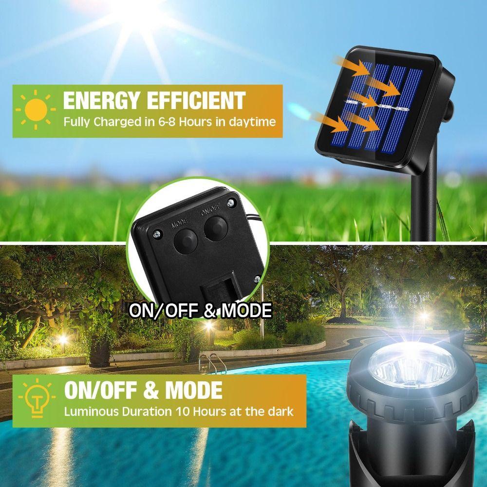 Dual Waterproof Solar Pond Spotlights Auto On/Off Solar Spot Light Solar Lights Lawn Lighting