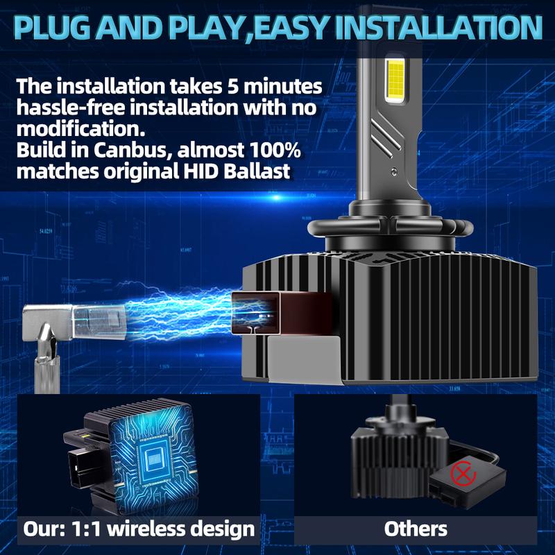 LED Headlight Bulbs Canbus 30000lm Xenon HID Car Headlamps 12V Plug and Play For Peugeot 308 2007 2008 2009 2010 2011 2012 2013