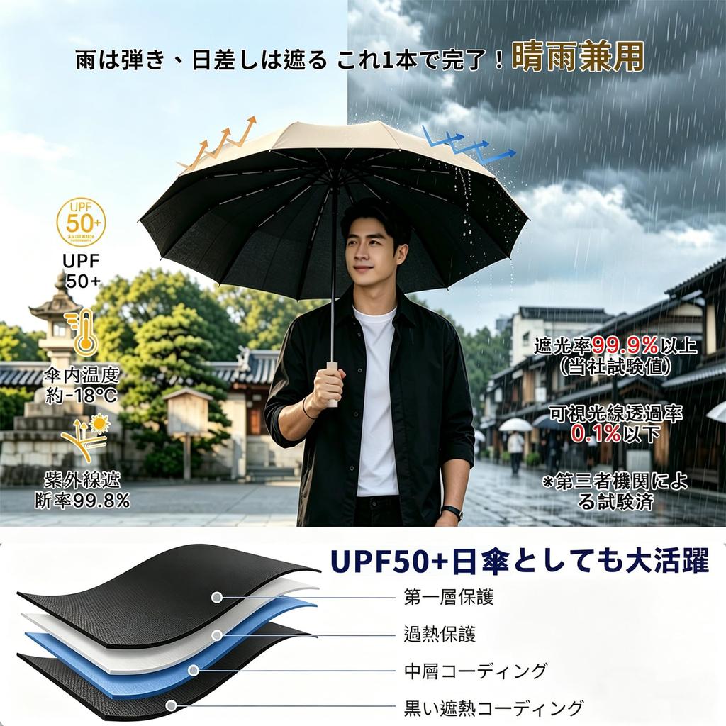 Folding Sun Automatic Opening and UV Heat 12 Large Water Suitable for Heavy Rainy and Day Gift Umbrella, Umbrella, One-Touch Closing, Protection,