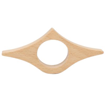 Etiketler, Dizinler ve Pullar – Yer İmleri