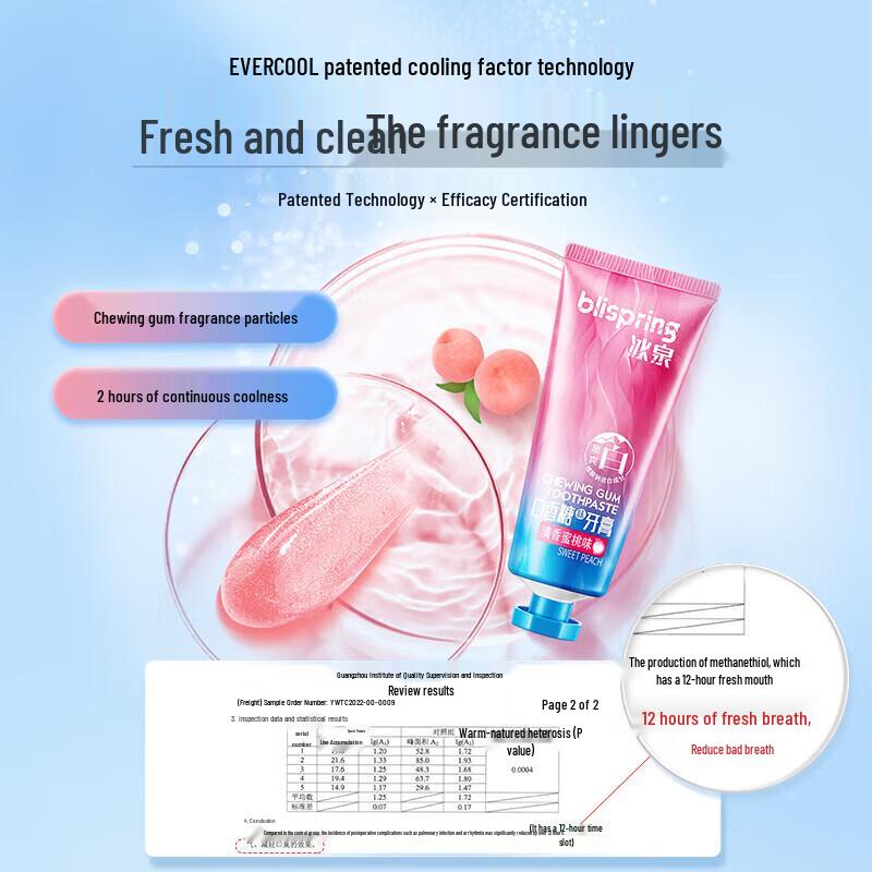 Blispring Cherry Blossom & Peach Whitening Toothpaste Set