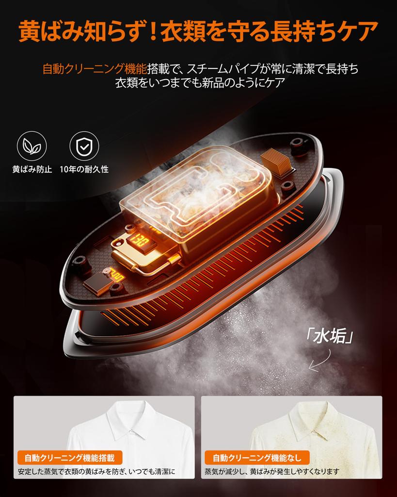Strongest Definitive Edition for Clothes Introduced in RANVOO Iron Steam Iron 10 Seconds Startup Powerful Steam Wrinkle Removal Leave on Smart AI