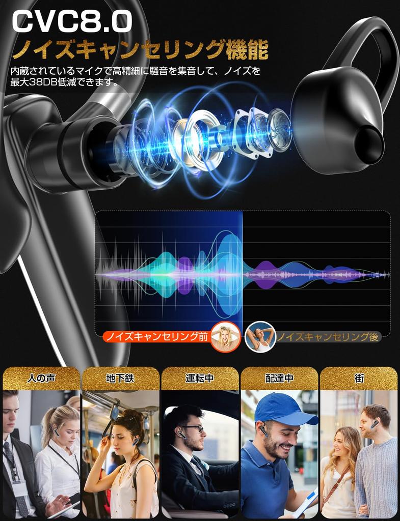 Branchenführendes In-Ear-Bluetooth-Headset, einzelne Ohrhörer, Hängeform, bis zu 96 Stunden kontinuierliche Nutzung, LED-Anzeige, kompatibel mit links und rechts