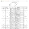 0402 0603 0805 1206 SMD Capacitor 10uF 22uF 47uF 100uF 220uF 6.3V 10V 16V 25V 35V 50V 63V 100V K M 20% 10% X5R X7R