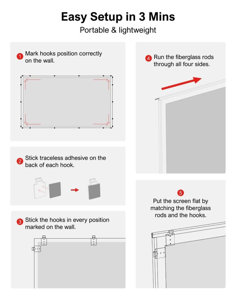 Ekran projekcyjny Ultimea Photon E-ALR 100 cali, wartość wzmocnienia 2.0, kąt widzenia 120°