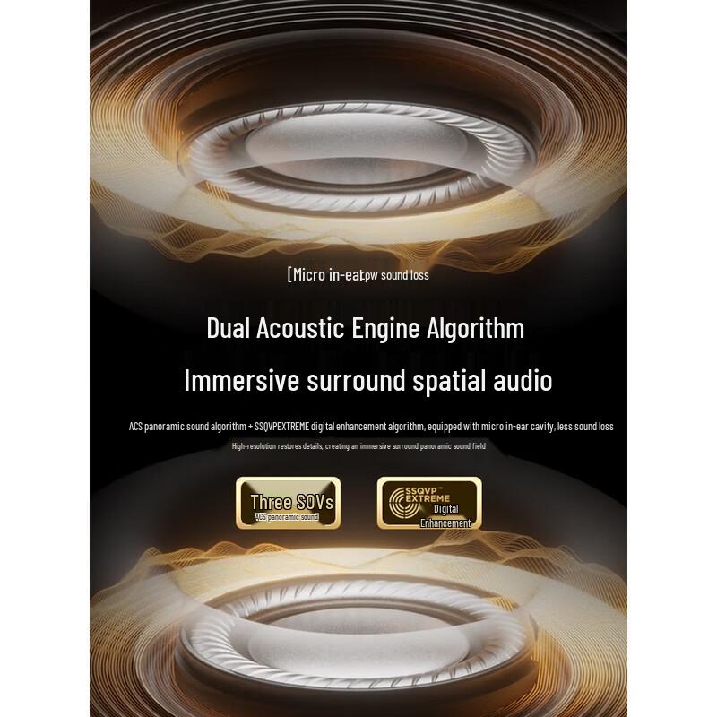 SANAG G6S Open-Ear Clip Bluetooth Sports Earbuds