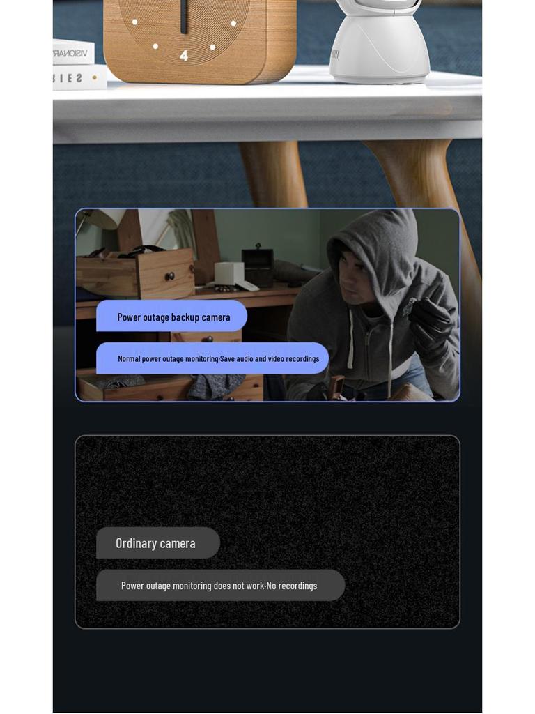 360° WiFi/4G Home Surveillance Camera with Two-Way Audio & Mobile Remote Control