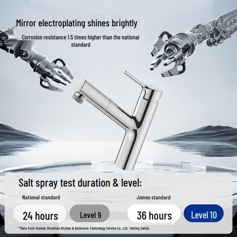 JOMOO Pull-Out Basin Mixer Faucet