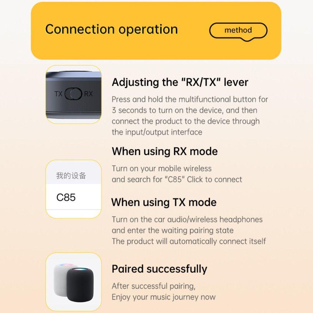 LED Digital Display Bluetooth 5.4 Receiver Transmitter 2 in 1 Wireless Adapter NEW Audio Adapter