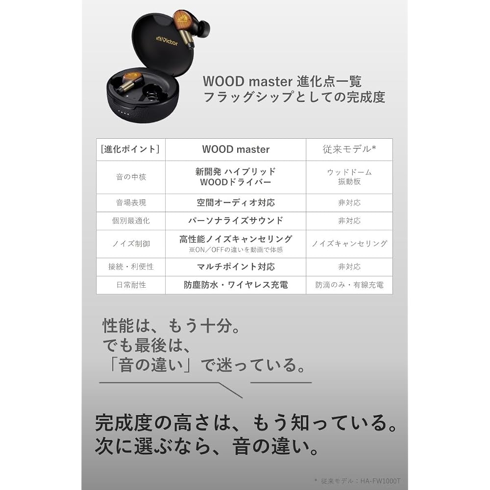 JVC Kenwood Victor WOOD master Wireless Earphones, Bluetooth Ver. 6.0, Noise Cancelling, High-Resolution Audio, Multipoint, Microphone, Waterproof, Lo