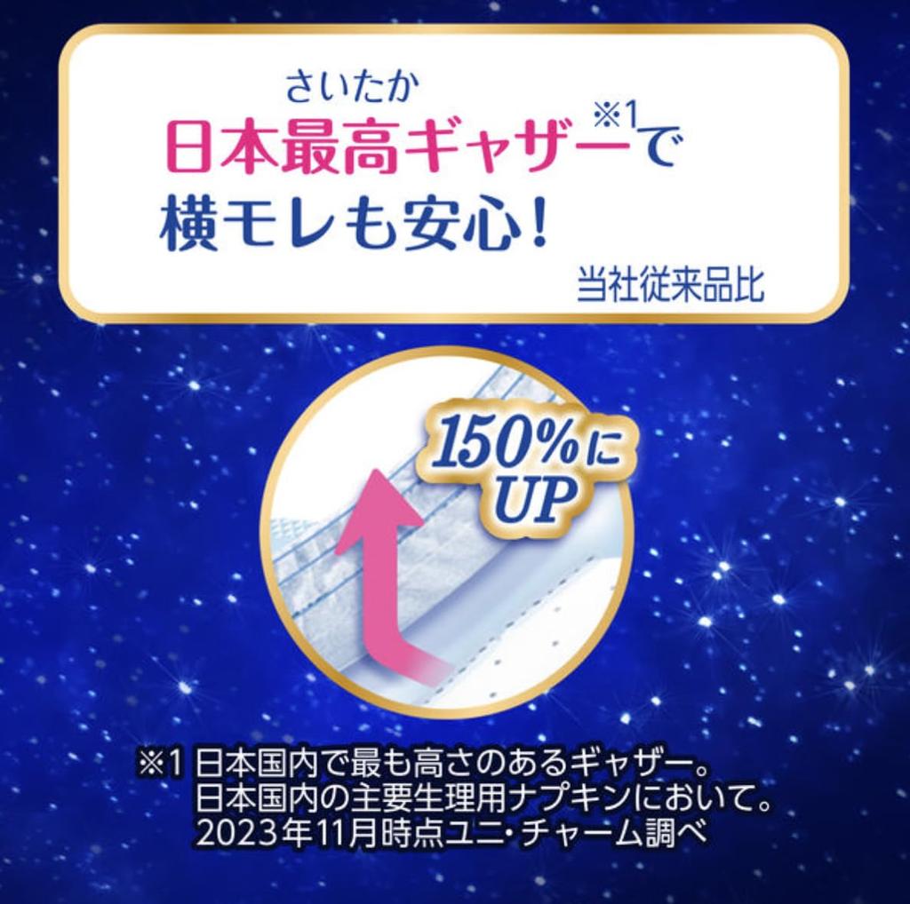 strongest Zero leaks even when turning over in your Sofy Super Sleep Guard Choose your size set Includes a bonus original pocket Bulk purchase sets of