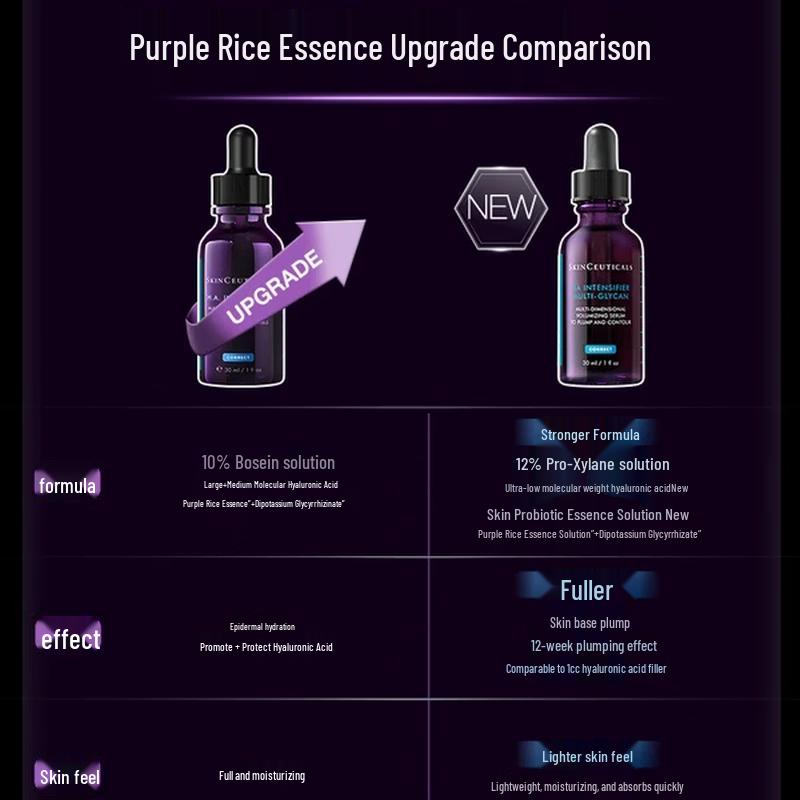 SkinCeuticals HA Intensifier Purple Rice Serum