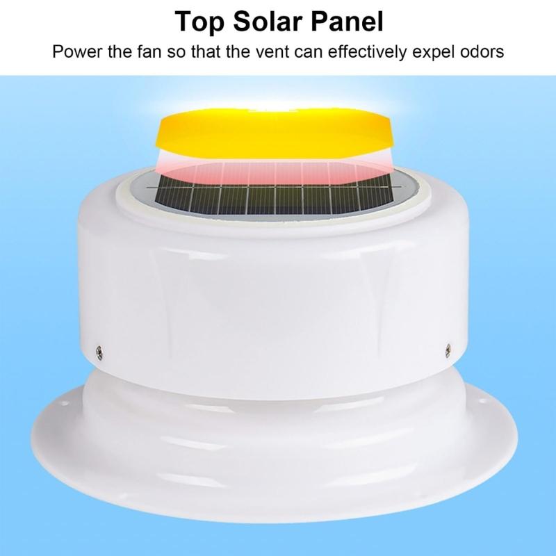 Energy Efficient Solar Ceiling Vent Fan with Strong Anti Aging Designs Roof Vent Fan ABS for Improved Living Space