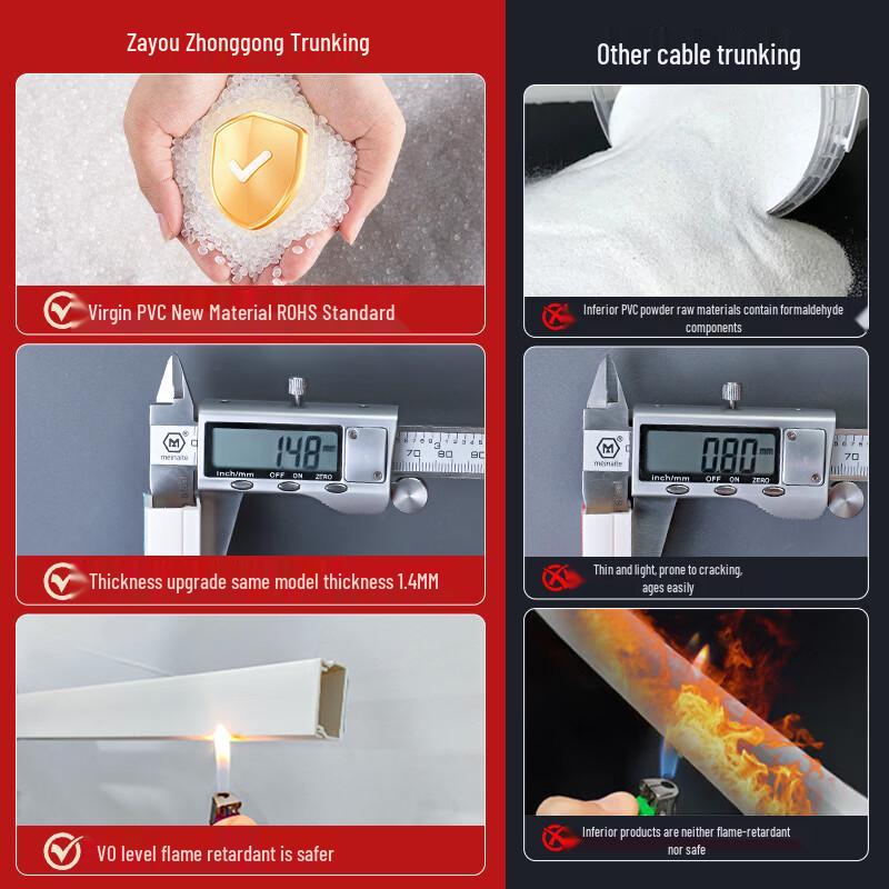 Self-Adhesive PVC Cable Raceway Kit