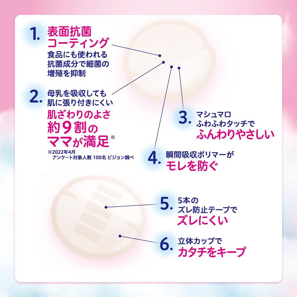 Pigeon Fit Up Breast Pads with Antibacterial 102 Pads Protection,