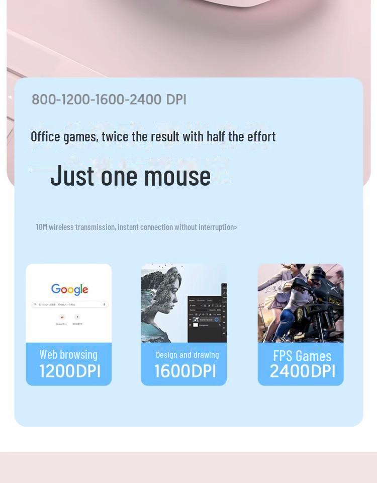 Juggernaut Rechargeable Bluetooth E-sports Mouse for Kids - Silent, Wireless, Compatible with Xiaomi, Lenovo, Huawei