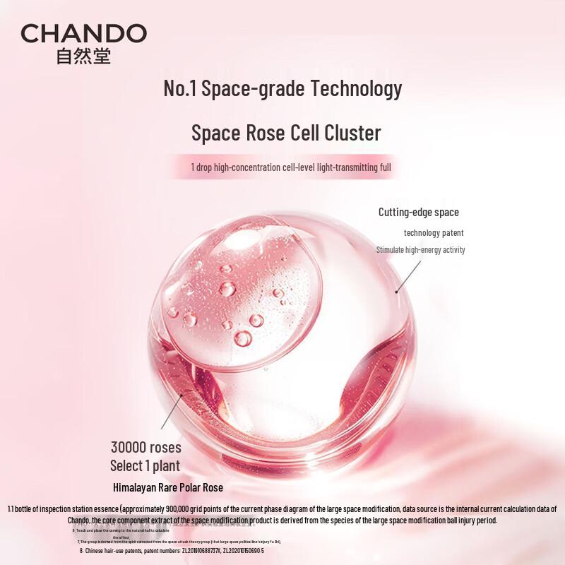 Chando Pink Diamond Firming Gift Set