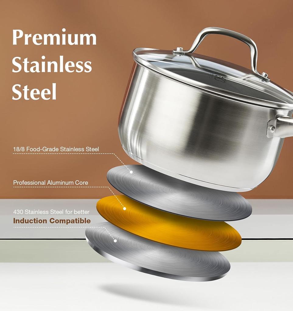 KOCH SYSTEME CS Stainless Steel Frying Pan Set, 1QT/ 2QT/ 3QT 3-piece Set with Non-stick Coating, Easy To Clean, Oven-safe