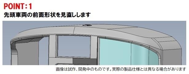 TOMYTEC TOMIX N Gauge JR 225 100 Series Basic Set 98545 Model Train