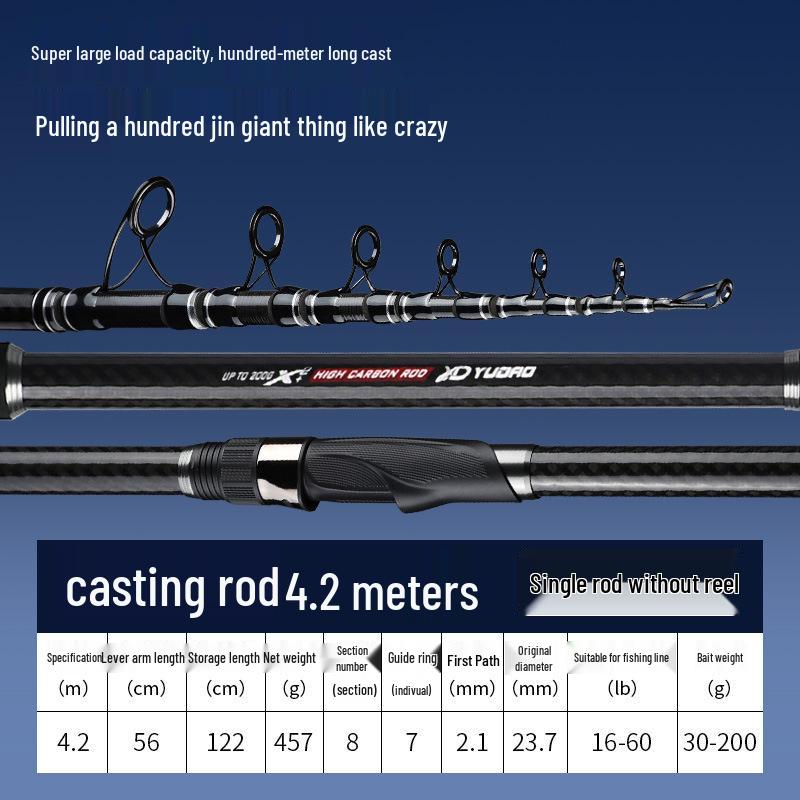 Enhanced Carbon Fiber Sea Fishing Rod Set - Super Hard, Long Casting Rod for Rock Fishing