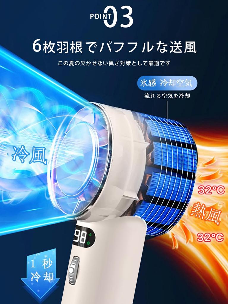 Latest Model Equipped with Portable Handheld Fan with Cooling Plate Instant 100 Speed 3000mAh High USB Compact and Quiet Mini Handheld Fan for and