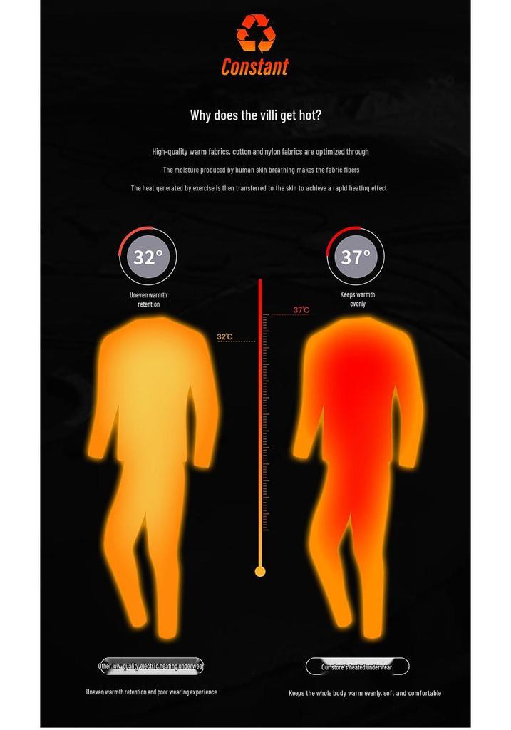 Smart Heated Graphene Underwear Set - Full Body Warmth
