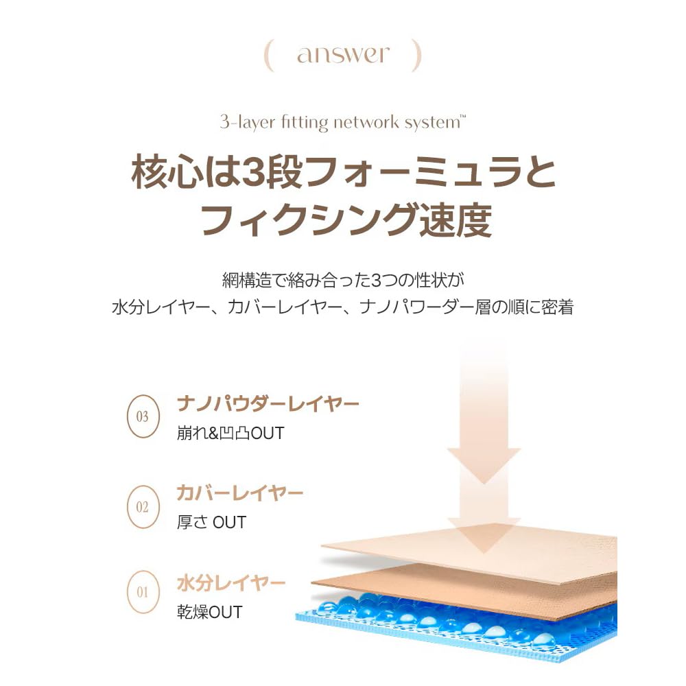 Pebble Skin Fitting Cushion 3 Nu PEBBLE SKIN FITTING CUSION 01 NU Foundation Foundation Makeup Base Primer Sunscreen UV Care UV Cut Ultraviolet Face