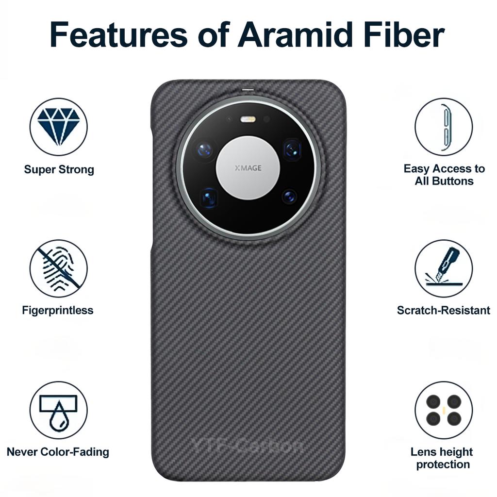 YTF For HUAWEI Mate 80 Pro/Mate 80 +/Mate 80 Pro Max Carbon Case Kevlar Aramid Fiber Magsafe Ultra Thin Hard Cover Magnetic