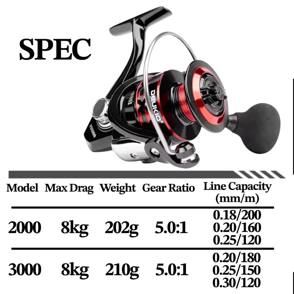 Spinning Reel Max Drag Force Gear Ratio Interchangeable for Tai Sea Horse Bass Saltwater and Freshwater Fi's+7 General-Purpose 2000, 8kg, 5.01,