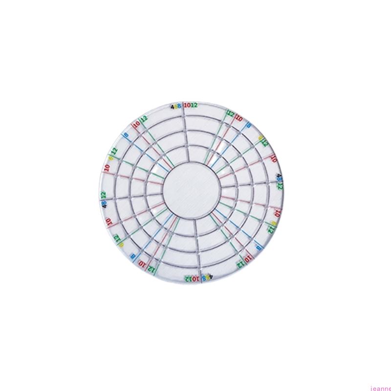 Profesionální kružítko Pro umělce a studenty Řemeslo ze pevného plastu Akryl s jasným značením