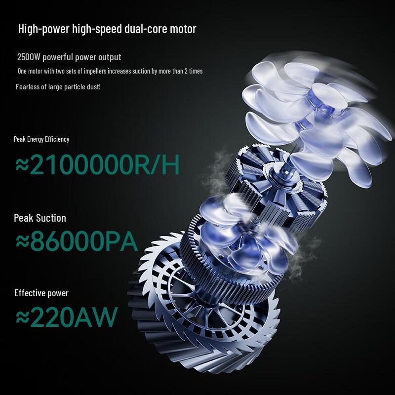 Meiling 3500W Peak Power Wet/Dry/Blow Barrel Vacuum Cleaner