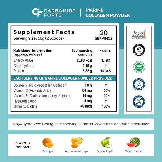 Carbamide Forte Marine Collagen Supplements for Skin & Hair | Marine Collagen Powder for Women & Men | Marine Collagen Supplements for Skin- 200g