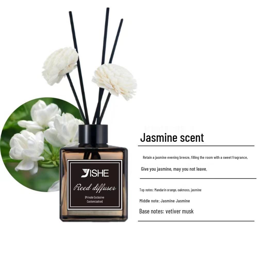 

Безпламенный автомобильный аромадиффузор с жидким ароматом для дезодорации помещений и туалетов, украшение 50ml