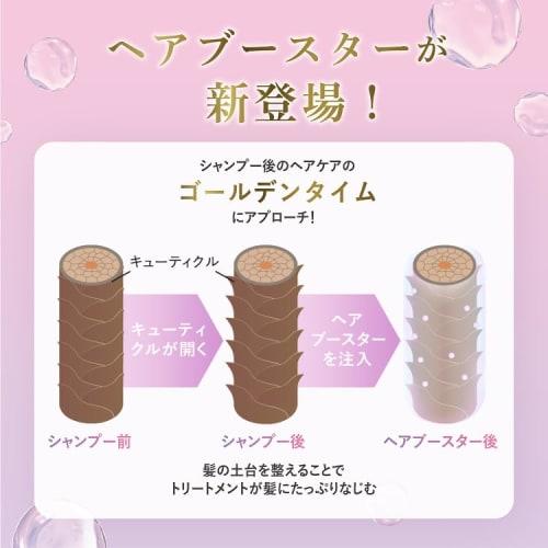 Lux Bath Glow Repair Shine Hair Booster 180g Hair introduction serum 1 step after shampooing