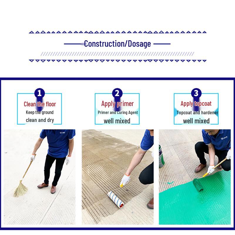 Epoxy Resin Floor Paint for Cement Grounds