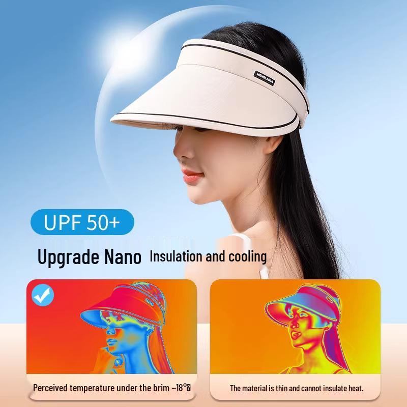UPF50+ Women's Large Brim Sun Hat with Face Cover - 2025 Anti-UV Open Top Visor
